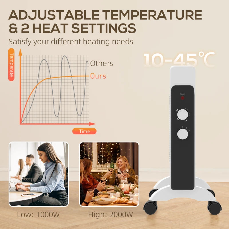 HOMCOM 2kW Electric Heater, 10-45°C Temperature - White