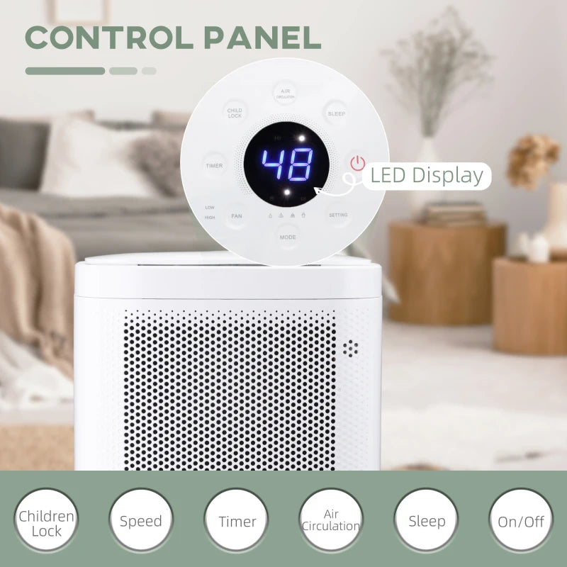 HOMCOM 10L/Day 2200ML Portable Quiet Dehumidifier with WiFi Smart App Control, Electric Moisture Air Dehumidifier for Home Laundry Basement