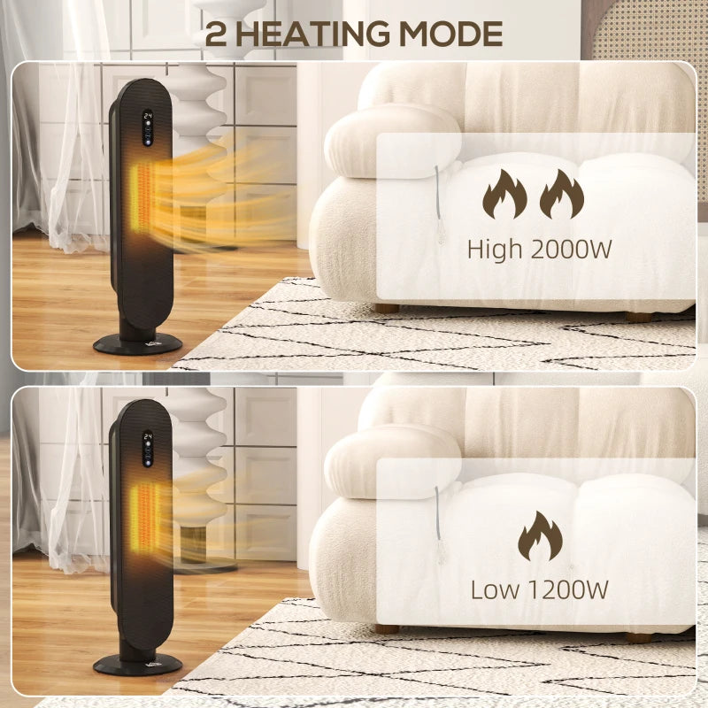 HOMCOM 45° Oscillating Ceramic Space Heater, with Remote - Black
